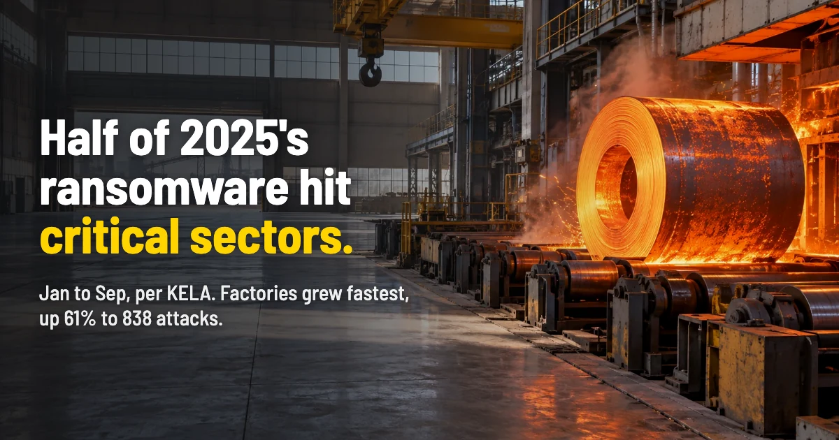 Ransomware on the Shop Floor: Cybersecurity Threats in Manufacturing