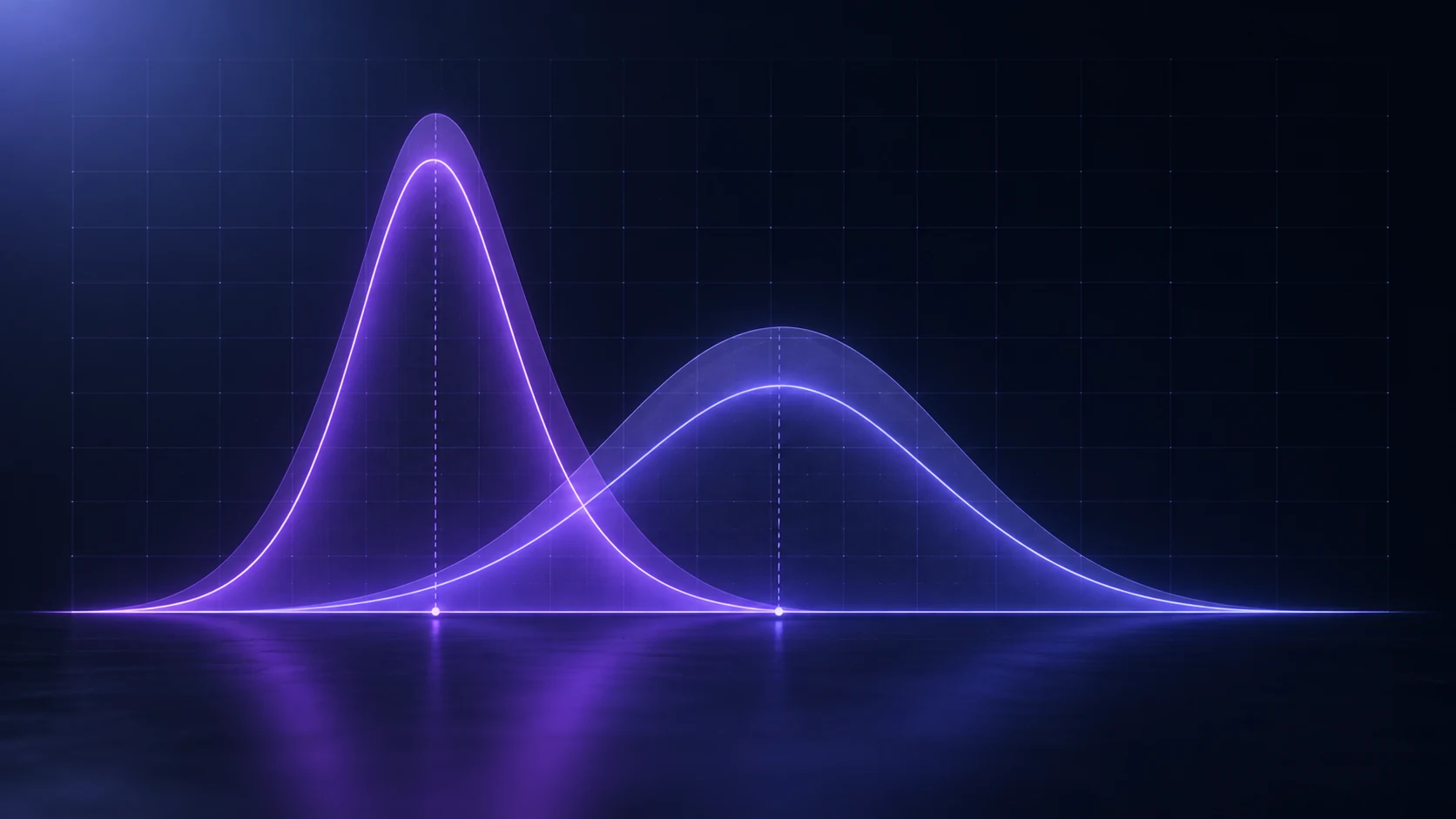 Two glowing violet probability curves on a dark grid, a tall narrow one on the left and a wide flat one on the right