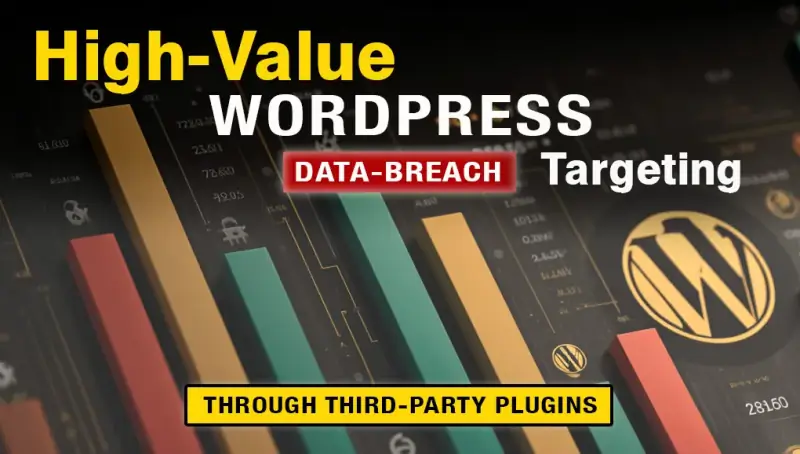 WordPress Data Breach: What to Do First
